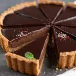 Holiday Chocolate Tart Holiday Chocolate Tart Holiday Chocolate Tart